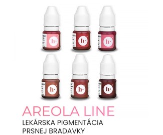 Areola Line